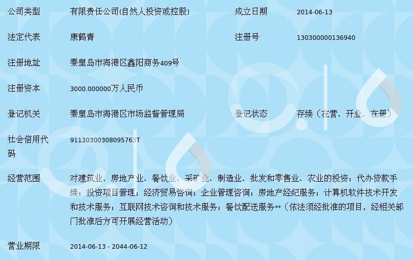 康从源贸易